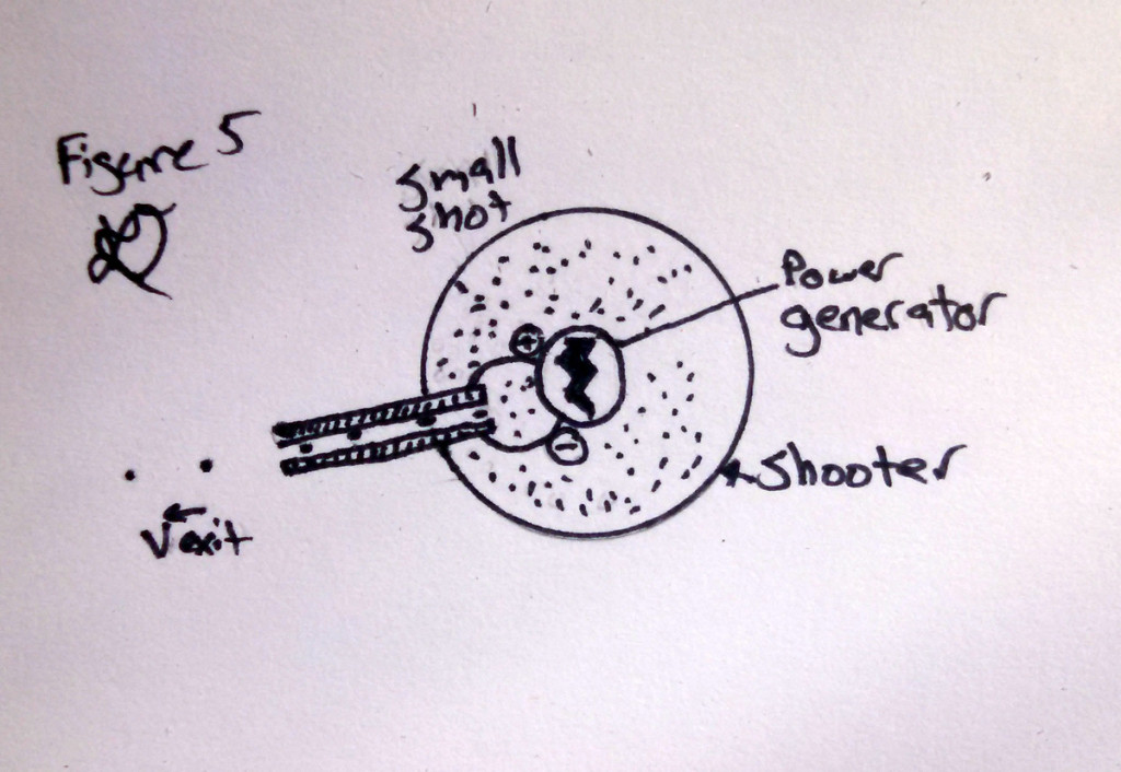 Figure 5: Power generated shot reaction driver