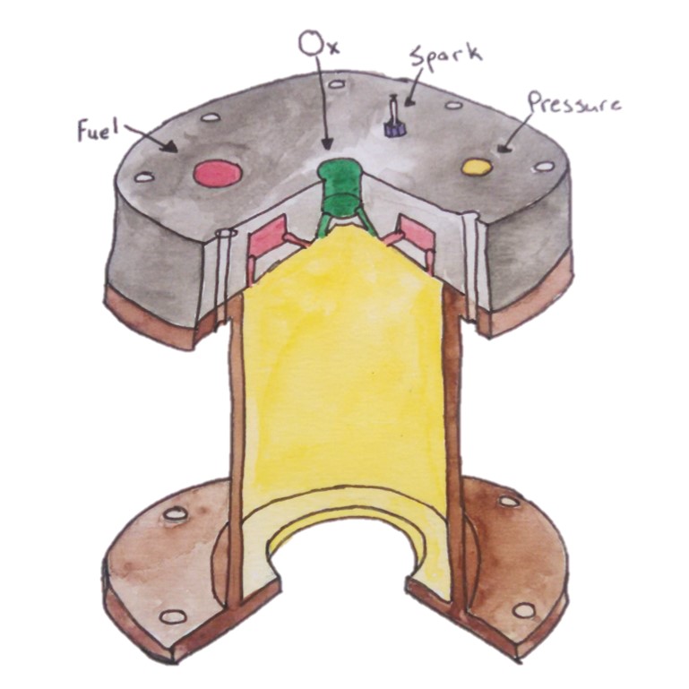 First pass cut away of gas generator