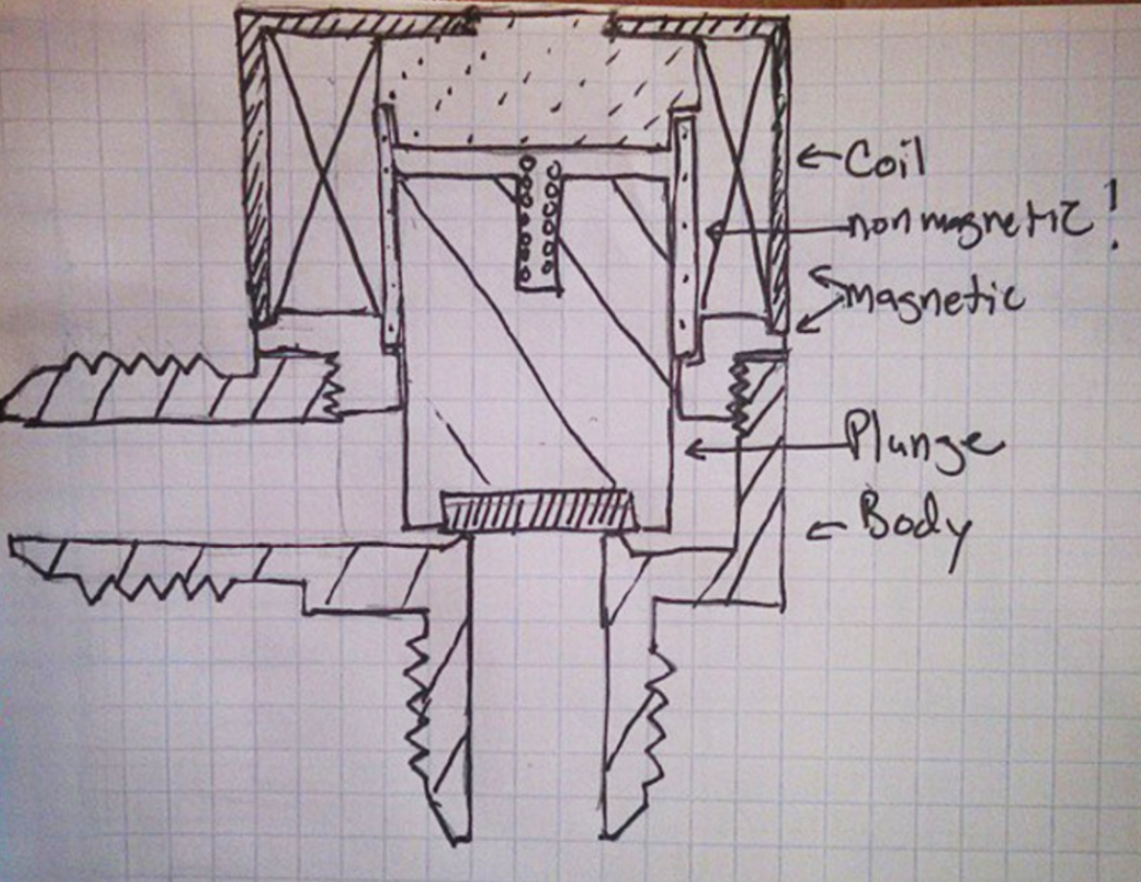 Initial Valve Sketch